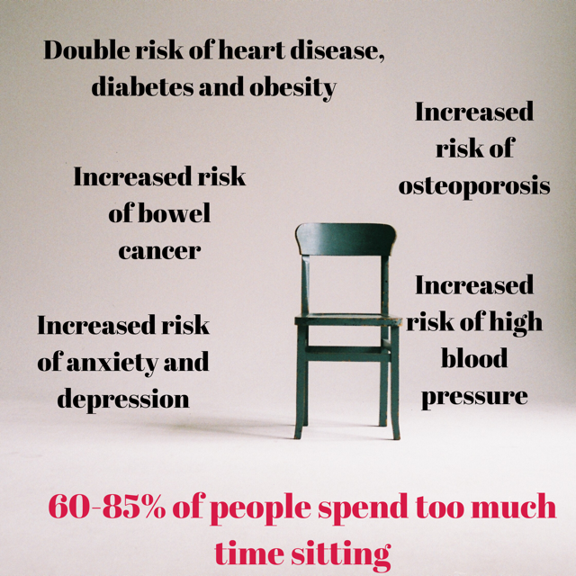 Risks of sitting disease by a year of small changes